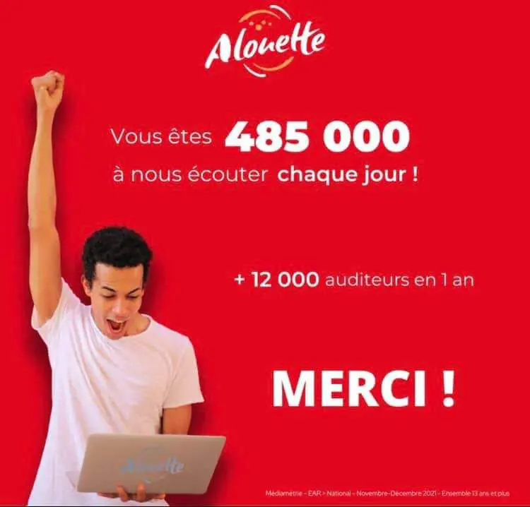 Lire la suite à propos de l’article Alouette plus que jamais 1ère Radio régionale de France !