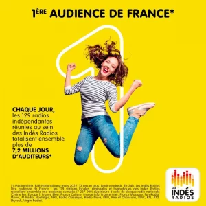 Lire la suite à propos de l’article Les Indés Radios sont la première audience de France ! 🥳💪