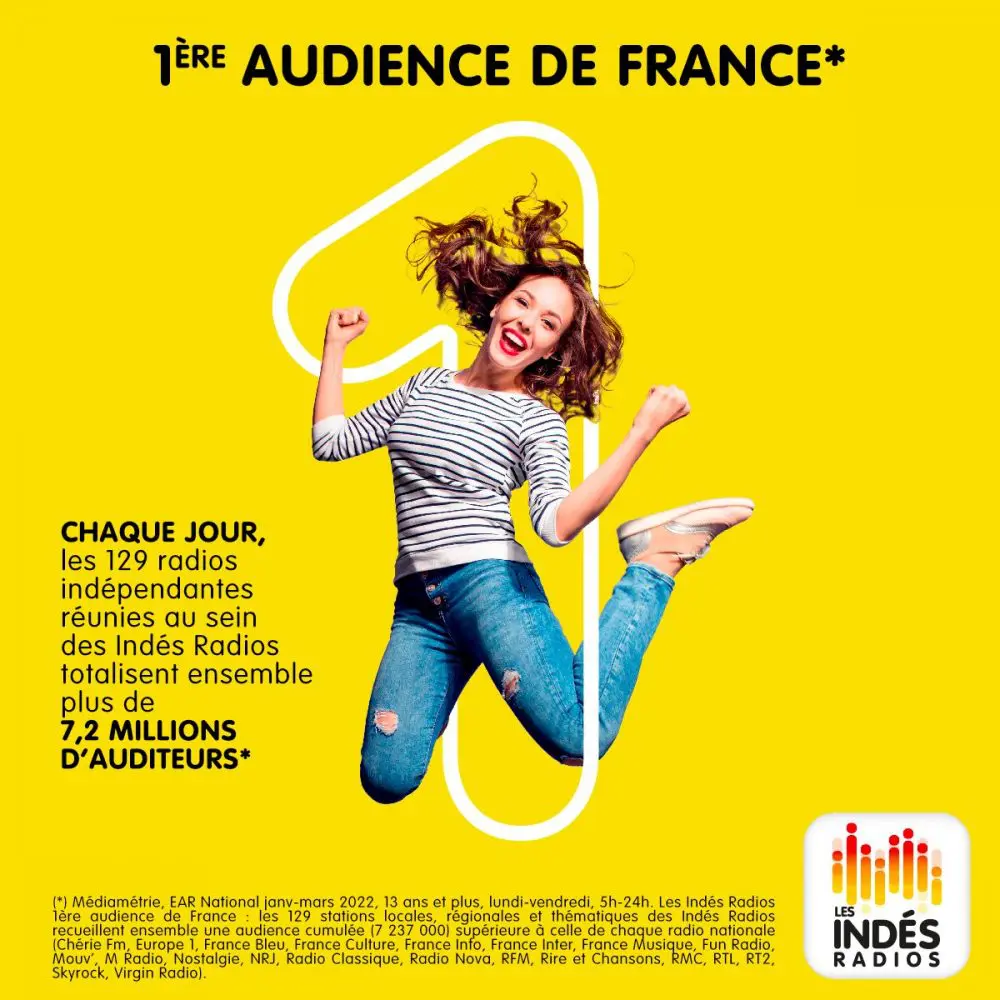 You are currently viewing Les Indés Radios sont la première audience de France ! 🥳💪