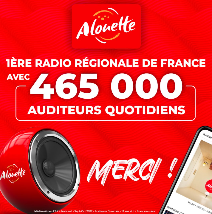 Lire la suite à propos de l’article Alouette, 1ère radio régionale de France !
