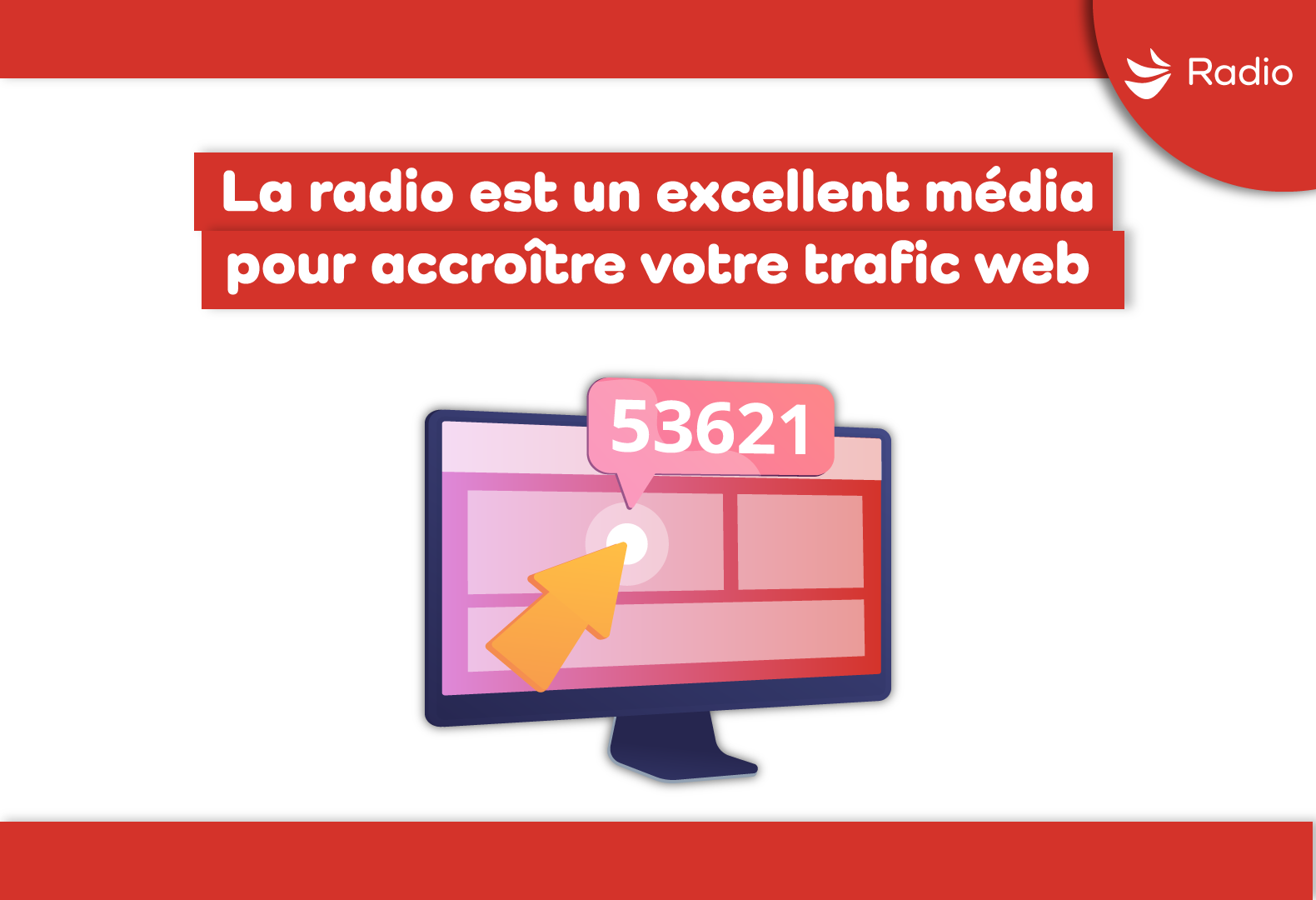 You are currently viewing La radio génère en moyenne +43% de trafic web
