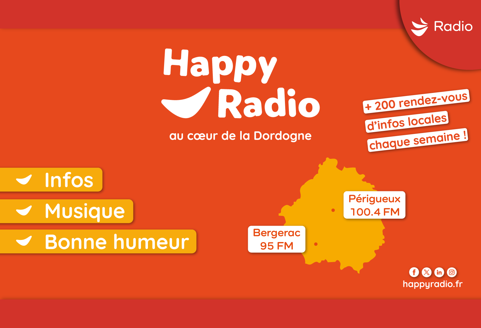 Lire la suite à propos de l’article Happy Radio : une nouvelle radio au coeur de la Dordogne